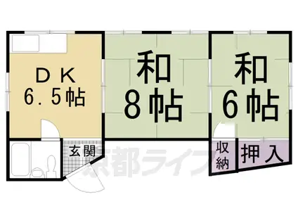 RIVER SIDE青山(2DK/2階)の間取り写真
