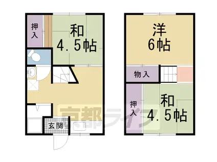小林フラットC棟(3DK/1階)の間取り写真