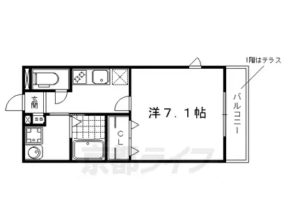 叡山電鉄 元田中駅 徒歩7分 2階建 築12年(1K/1階)の間取り写真