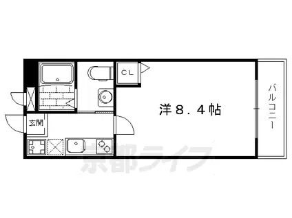 サンフォレスト北白川(1K/2階)の間取り写真