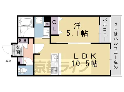 京阪電気鉄道鴨東線 神宮丸太町駅 徒歩6分 4階建 築9年(1LDK/2階)の間取り写真