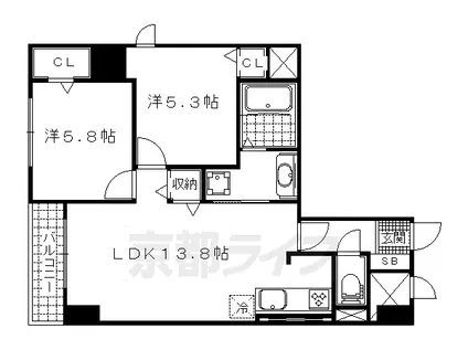 京都市東西線 東野駅(京都) 徒歩1分 9階建 築10年(2LDK/3階)の間取り写真