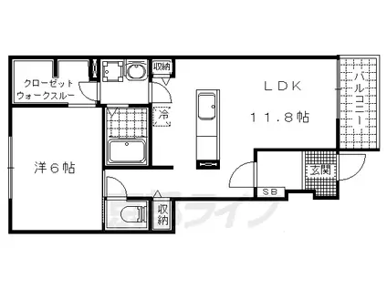 ノース・コアンB(1LDK/1階)の間取り写真