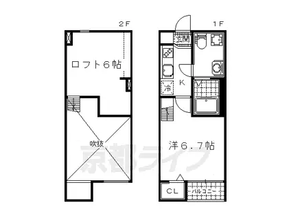 京都市東西線 東野駅(京都) 徒歩10分 2階建 築10年(1K/1階)の間取り写真