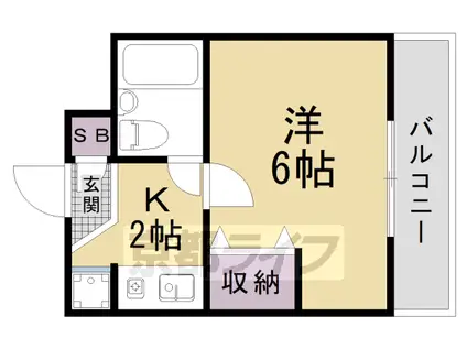 ゆめのこーぽ(1K/2階)の間取り写真