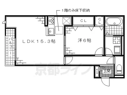 ラシーネ伏見弐番館(1LDK/1階)の間取り写真