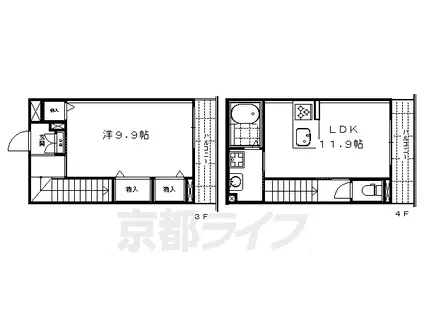 京都市烏丸線 五条駅(京都市営) 徒歩4分 4階建 築11年(1LDK/3階)の間取り写真