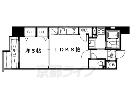 京阪電気鉄道京阪線 清水五条駅 徒歩4分 11階建 築10年(1DK/6階)の間取り写真