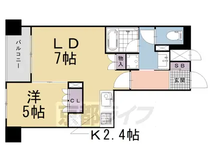 京都市東西線 二条城前駅 徒歩1分 4階建 築5年(1LDK/3階)の間取り写真
