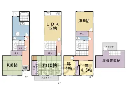 阪急電鉄京都線 烏丸駅 徒歩5分 3階建 築35年(5LDK)の間取り写真