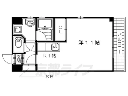 奈良線 六地蔵駅(ＪＲ) 徒歩3分 4階建 築11年(1K/3階)の間取り写真