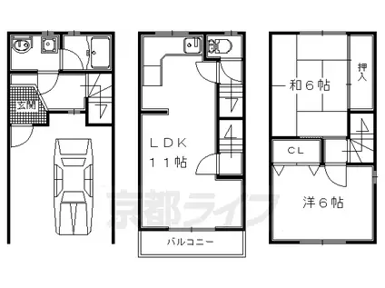 奈良線 六地蔵駅(ＪＲ) 徒歩7分 3階建 築32年(2LDK)の間取り写真