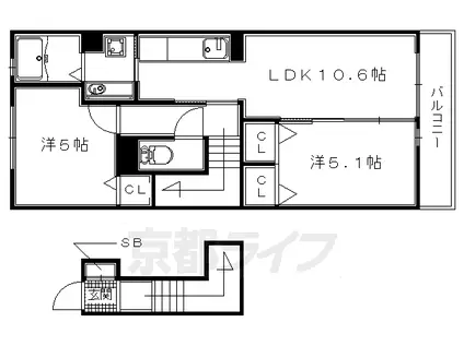 フルーレ神明(2LDK/2階)の間取り写真