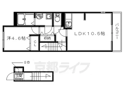 近鉄京都線 富野荘駅 徒歩15分 2階建 築8年(1LDK/2階)の間取り写真