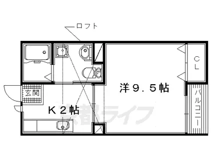 奈良線 長池駅 徒歩8分 2階建 築7年(1K/2階)の間取り写真