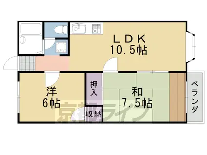 アルペジオ胡桃(2LDK/1階)の間取り写真