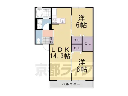 ベルク・フェルトB(2LDK/2階)の間取り写真