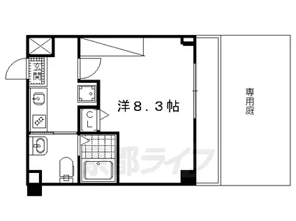 サントス北野(1K/1階)の間取り写真