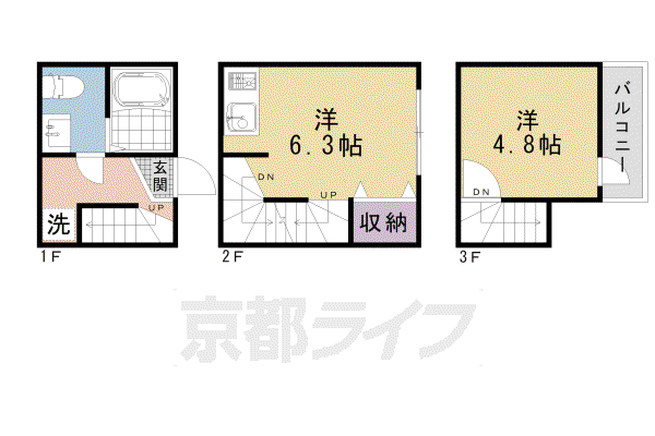 近鉄京都線 東寺駅 徒歩10分 2階建 築8年(ワンルーム/2階)の間取り写真
