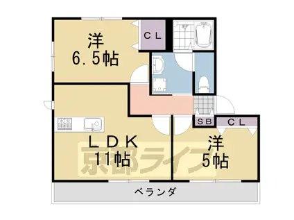 アネックス勝林田(2LDK/2階)の間取り写真