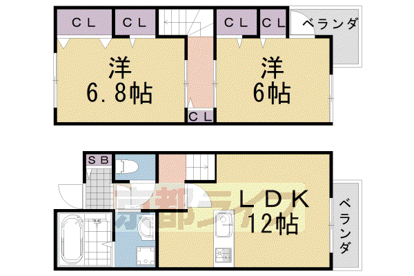マグノーリア横田(2LDK/1階)の間取り写真
