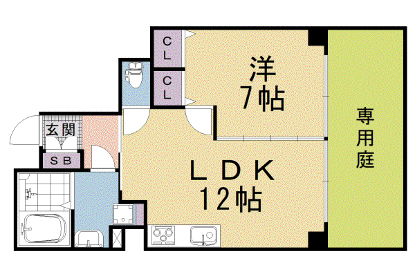 メゾンドココ(1LDK/1階)の間取り写真