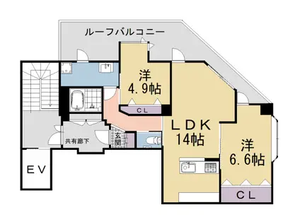 セラヴィ119(2LDK/5階)の間取り写真