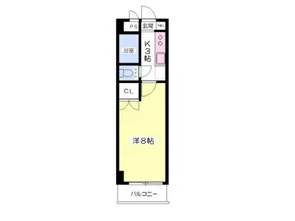 第7永井マンション(1K/2階)の間取り写真