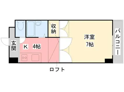 めいぷるどおり(1K/2階)の間取り写真