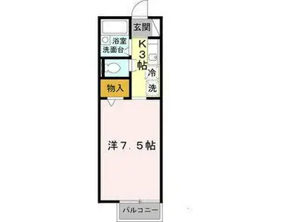 セジュール竹田(1K/1階)の間取り写真