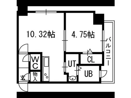 ミリオンスカイ・手稲ステーション(1LDK/7階)の間取り写真