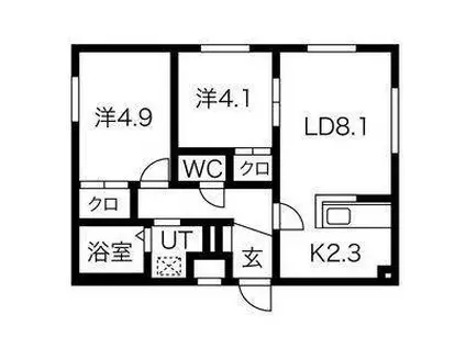 リンコントロ発寒(2LDK/1階)の間取り写真