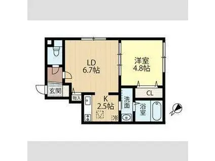 FUTABA SQUARE琴似(1LDK/2階)の間取り写真