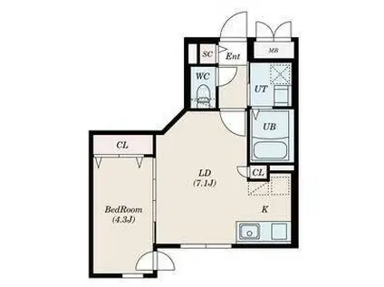 ALIVIS琴似(1LDK/4階)の間取り写真