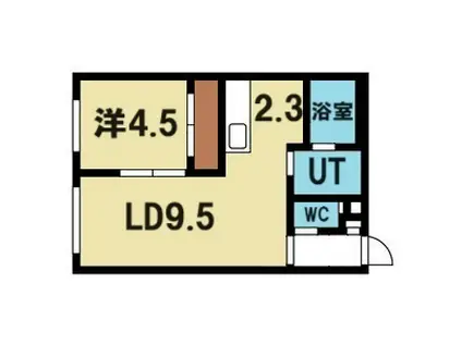 函館本線 手稲駅 徒歩7分 4階建 築8年(1LDK/1階)の間取り写真