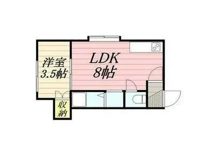 アーバン宮の沢(1LDK/2階)の間取り写真