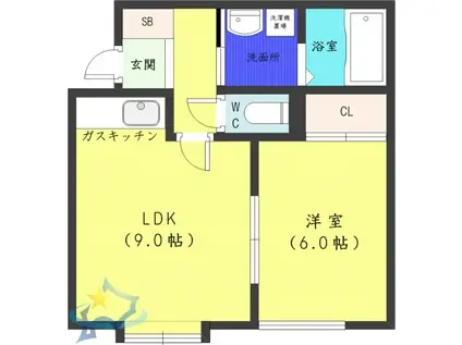 ユニゾン西町(1LDK/2階)の間取り写真