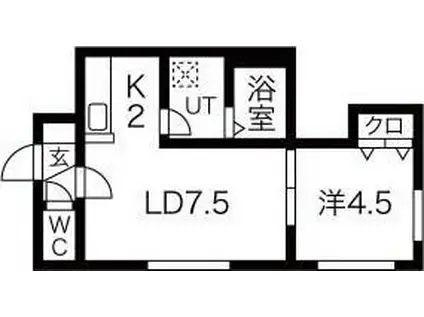 エリア発寒B(1LDK/2階)の間取り写真