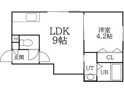 MAHALO(1LDK/2階)の間取り写真