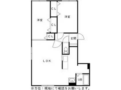 シティハイム発寒参番館(2LDK/2階)の間取り写真
