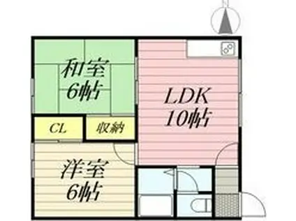 ホーユー発寒(2DK/1階)の間取り写真