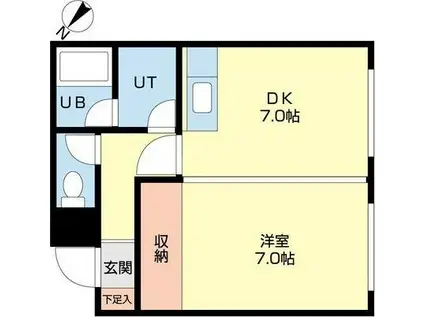 ノースランド発寒2(1DK/1階)の間取り写真