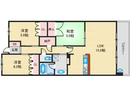 ローレルスクエア健都ザ・レジデンス FOURTH STAGE(3LDK/7階)の間取り写真