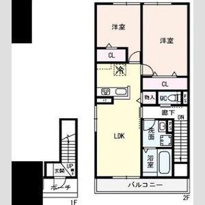 高槻市古曽部町ハイツB棟(2LDK/2階)の間取り写真
