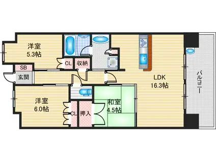 ローレルスクエア健都ザ・レジデンスFIRST STAGE(3LDK/9階)の間取り写真