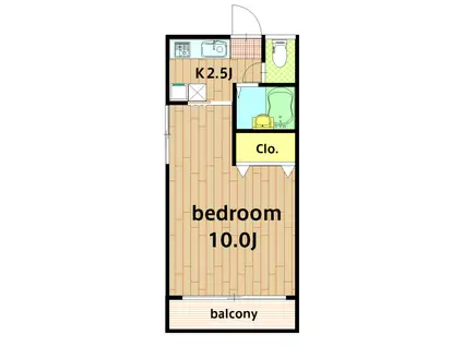 プレステージ松和(1K/2階)の間取り写真