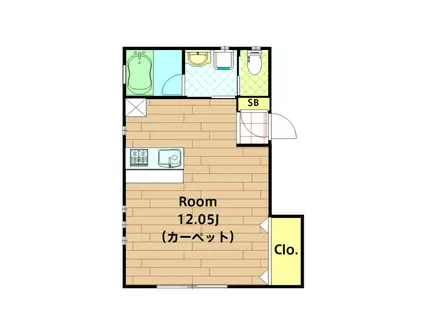 ル・トレフル(ワンルーム/2階)の間取り写真