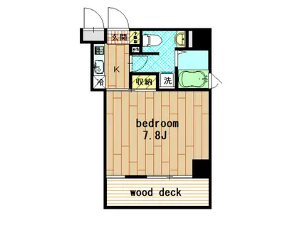 ダイアローグステージ(1K/2階)の間取り写真