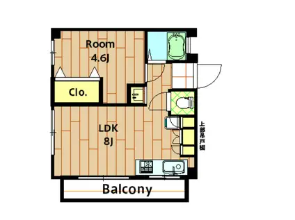 島田ハイツB(1LDK/1階)の間取り写真