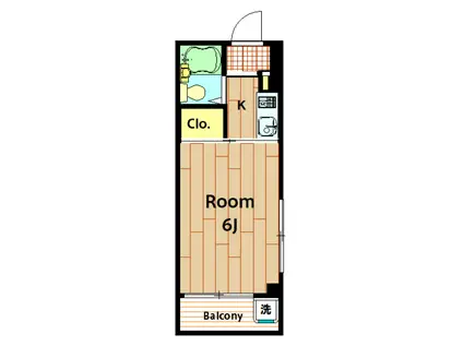 カスクハイム1号・2号(1K/1階)の間取り写真
